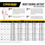 Fast 1 mm Man (black/grey) [L]