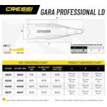 Gara Professional Set 3.0 (black) [44/45]