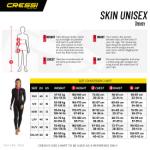 Skin (black/pink) [XL]