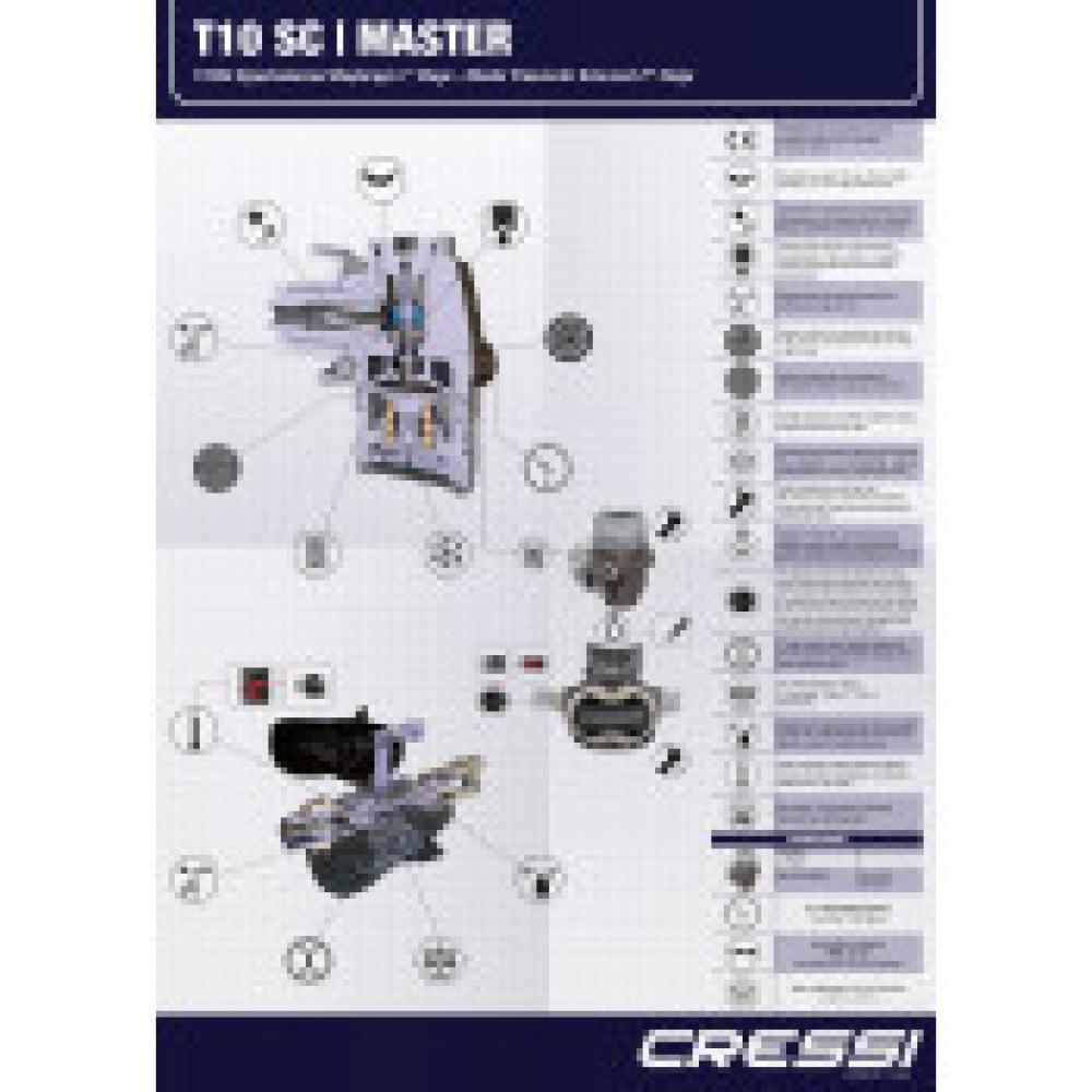 Technical Drawing Poster of T10-SC/Master Cromo