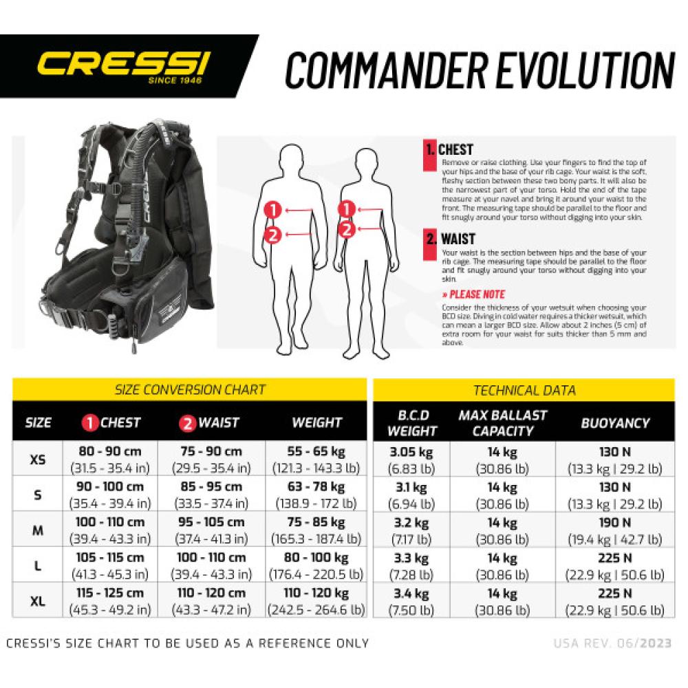 Commander Evo [L]