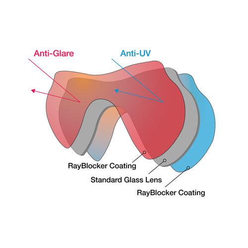 SeaDive EagleEye RayBlocker HD