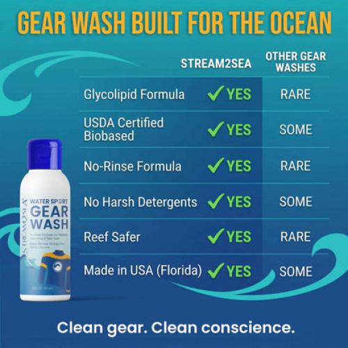 Stream2Sea Gear Wash
