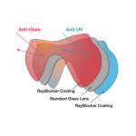 SeaDive EagleEye RayBlocker HD