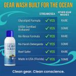 Stream2Sea Gear Wash