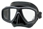 Ceos Mask
