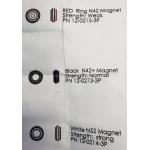 Cobalt Magnets Kit
