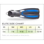 Sherwood Elite Open Heel Fins