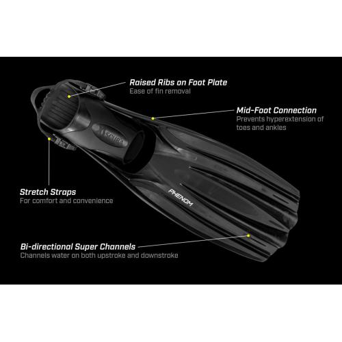 Phenom fins