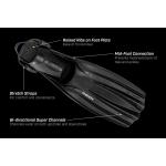 Phenom fins