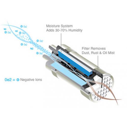 APOLLO Bio-Filter Moisture System For Regulators