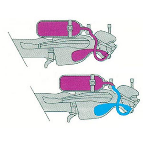 APOLLO Bio-Filter Moisture System For Regulators
