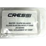 Kit for Master/Galaxy/Ellipse Balanced
