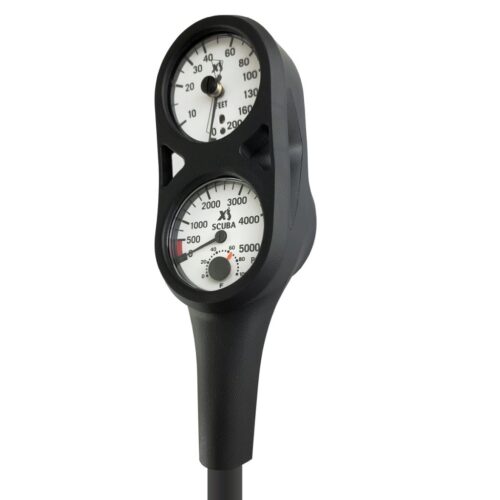 Gauges - Combo Console