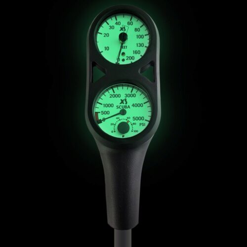 Gauges - Combo Console