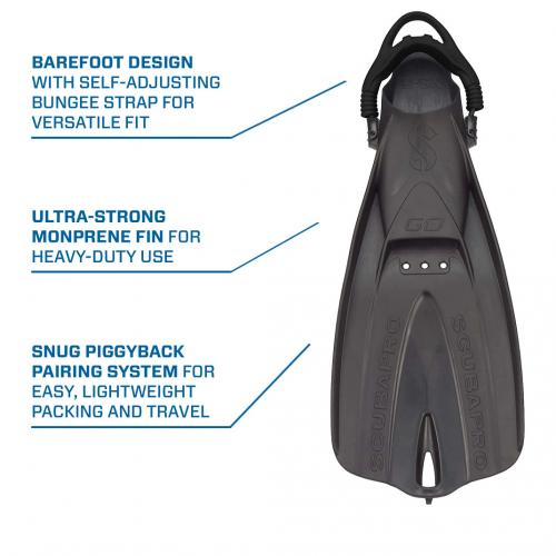 GO Travel Fin