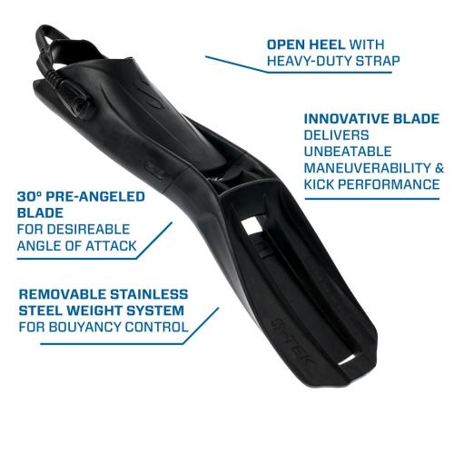 S-TEK Fin