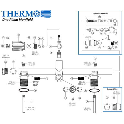 Thermo Valve Service Kits
