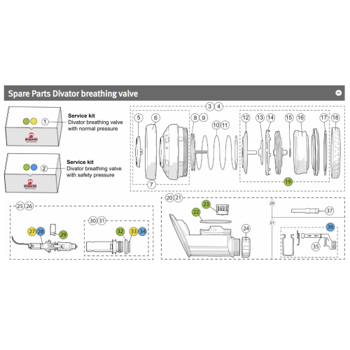 Service kit for 1 Divator breathing valve with safety pressure