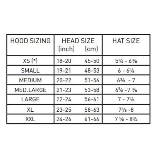 Pinnacle 3mm Hood