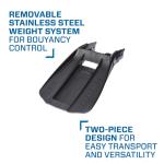 S-Tek Pro Blade Modular Fin System