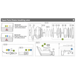 Service kit for 1 Divator breathing valve with safety pressure