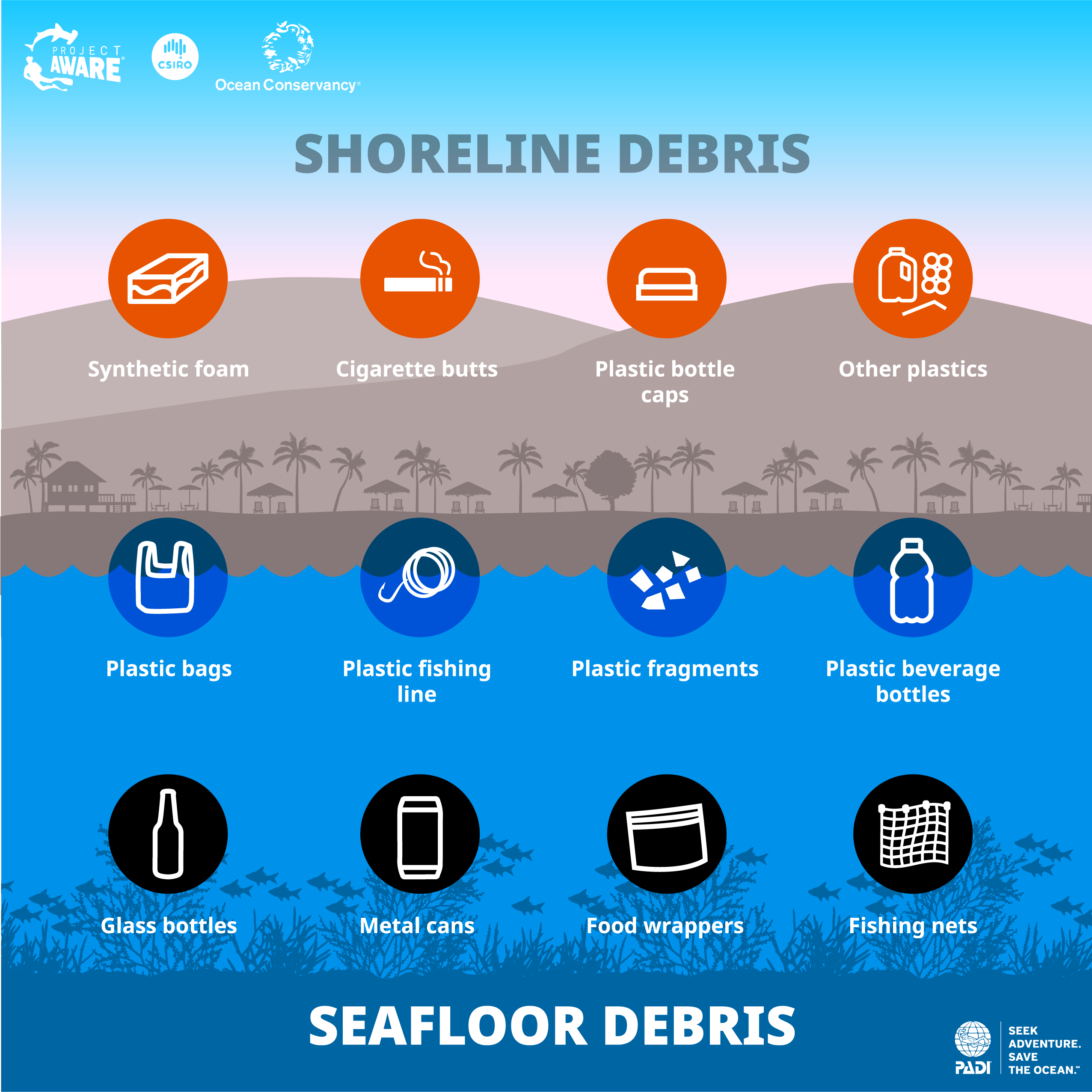 Nov 20th: Conservation Club Kickoff Meeting