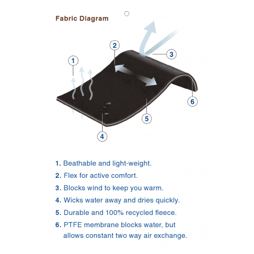 The Original Waterparka