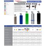 Twin HP120-HDG Pack w/ VMT200