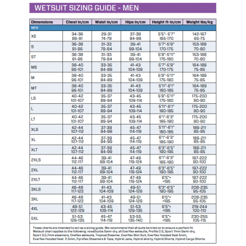 Everflex 1.5 Short Men's