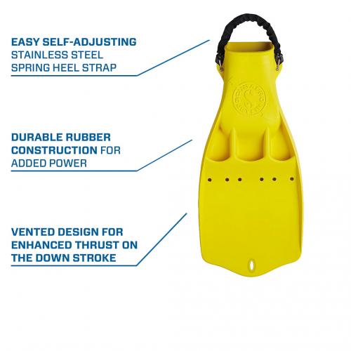 ScubaPro Jet w/Spring Heel Strap