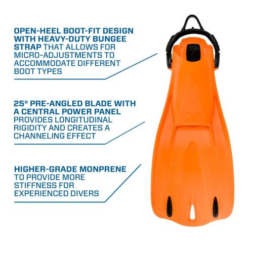 ScubaPro Go Sport Gorilla