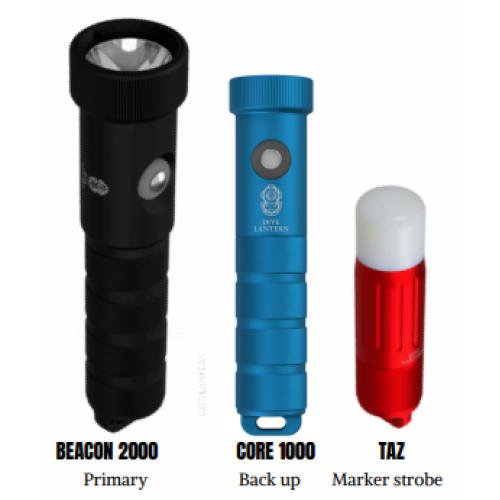 Adventure Package - Blue