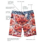 Waterlust Boardshorts