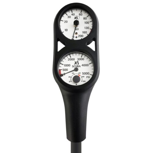 Gauges - Combo Console