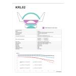 Wide angle lens for Compact Cameras (M52)