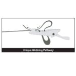 Clear Path 2" Wgt Belt Buckle