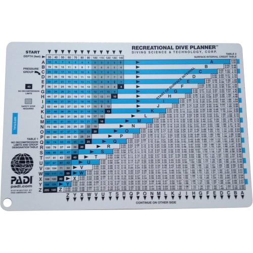 PADI Recreational Dive Planner and Slate