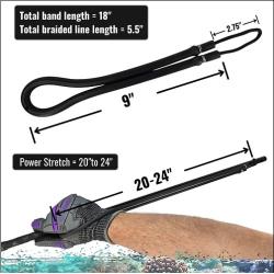 Replacement Band