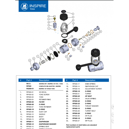 Thrust Washer - Inspire