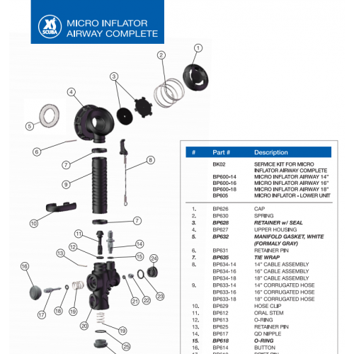 Micro Inflator Airway Svc Kit