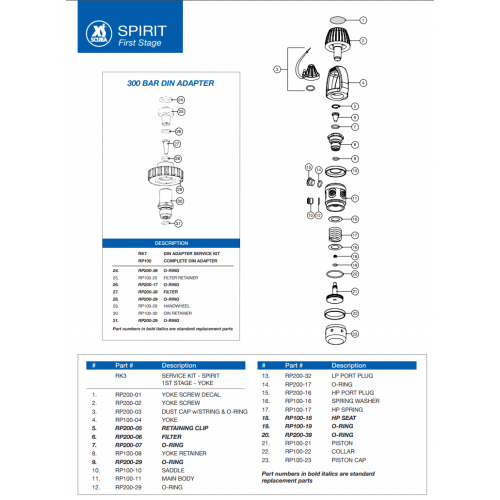 HP Spring - Spirit Regulator