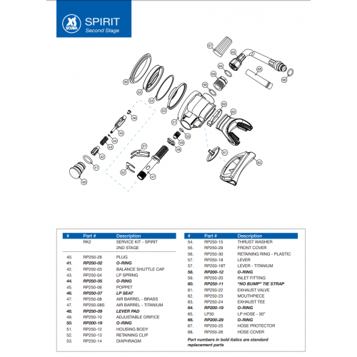 Retaining Ring - Plastic