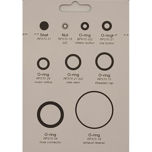 Service Kit - MultiMax