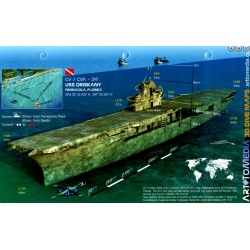 Oriskany Pensacola - 3D Dive Site Card