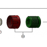 Safety Handwheel Green & Red