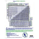 Nitrox II FSW/MSW Waterproof Table
