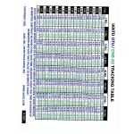 OTU/CNS Oxygen Tracking Waterproof Table