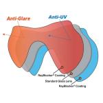 SeaScape RayBlocker-HD Mask