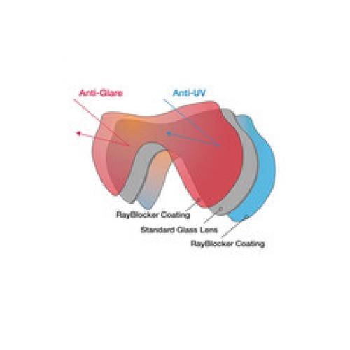 EAGLEYE RAYBLOCKER-HD PURGE